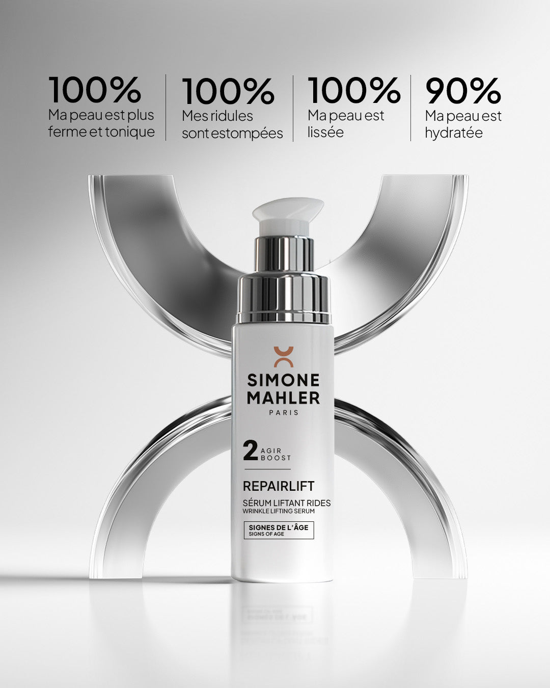 REPAIRLIFT SÉRUM